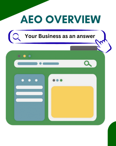 AEO Overview (1)